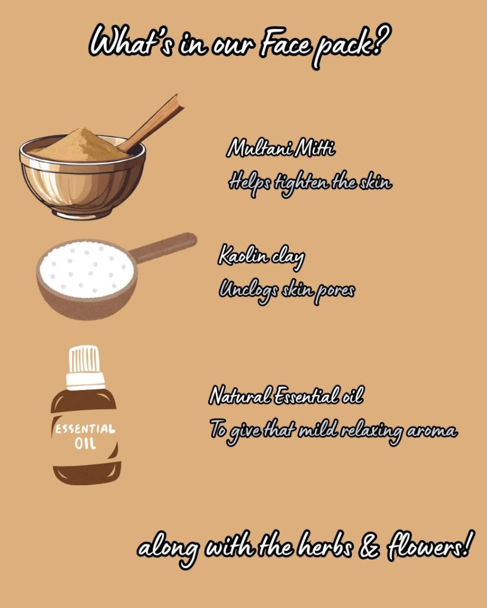 Illustrated ingredient graphic showing Multani mitti, kaolin clay and essential oil, with herbs and flowers mentioned.
